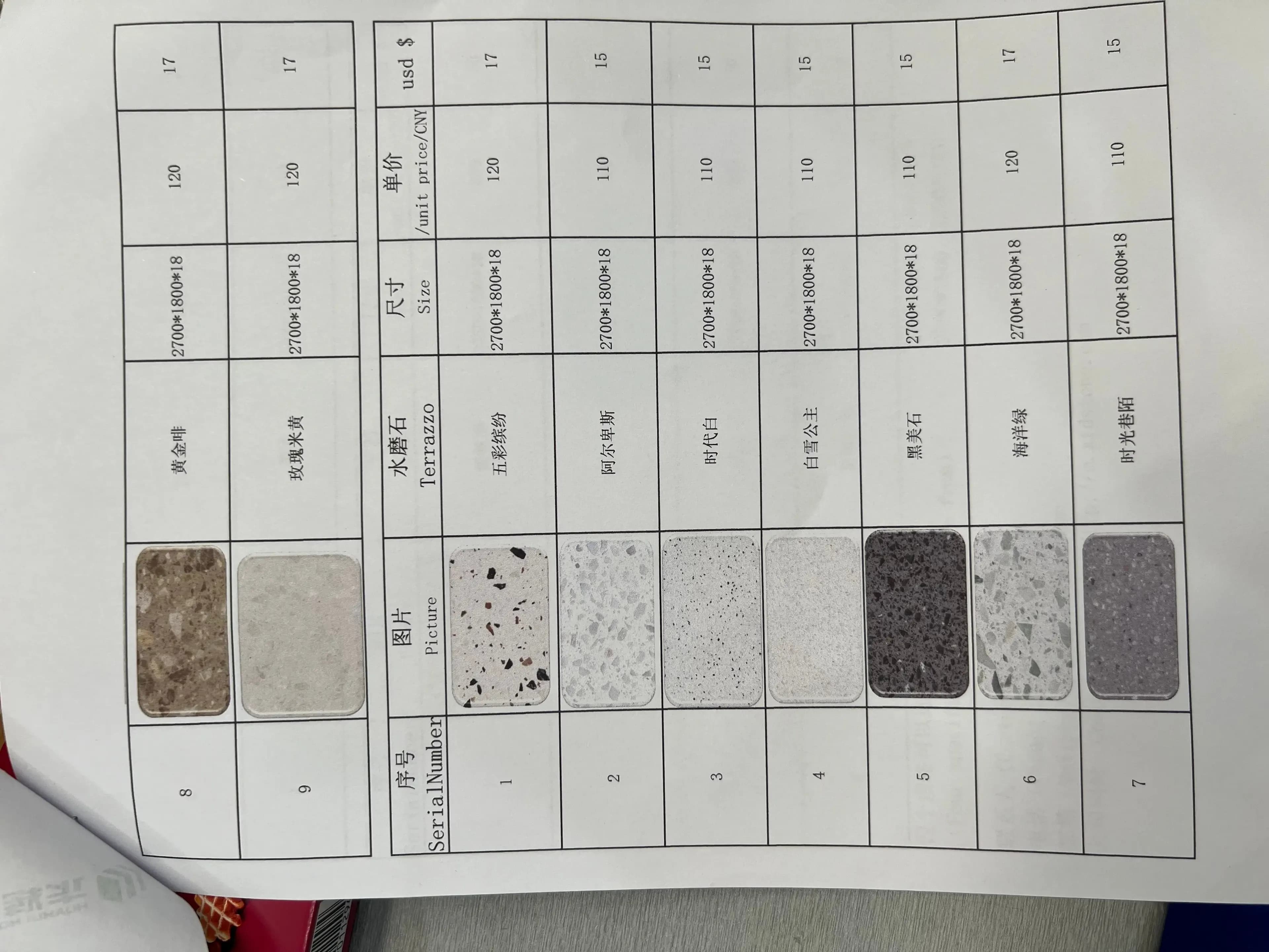 Stone Working изображение